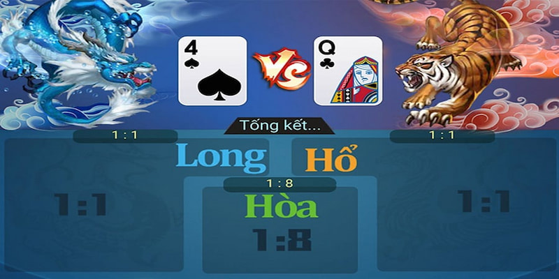 Các Mẹo Để Thắng Lớn Trong Cách Chơi Rồng Hổ