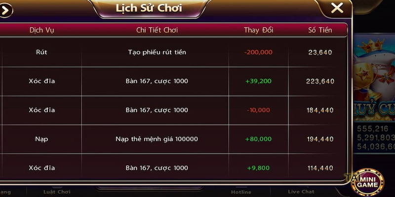 Hướng Dẫn Cách Rút Tiền Sunwin Từ A Đến Z